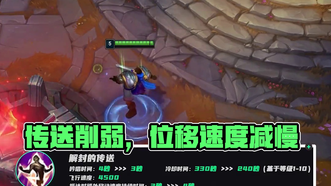 而是贯穿全