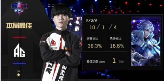 多传奇投手 多传奇投手